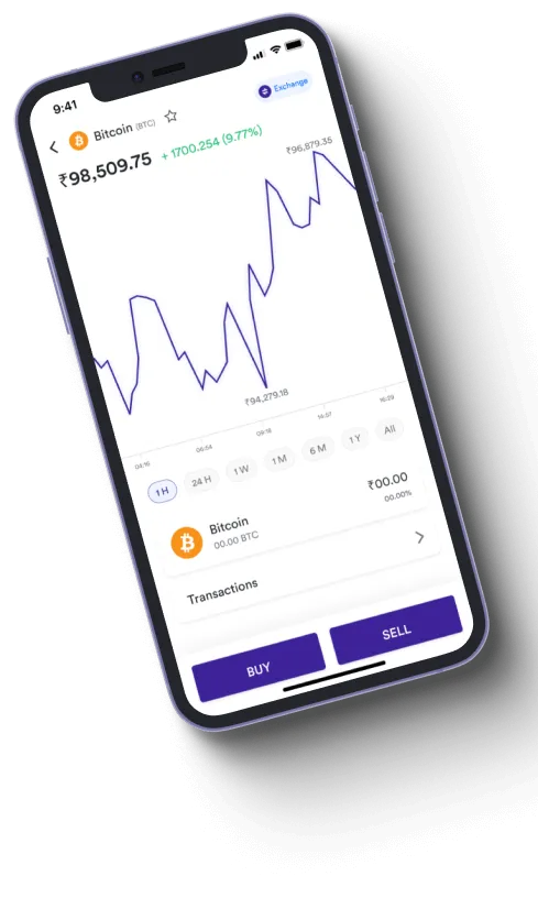 Growline - Is Growline fraudulent?
