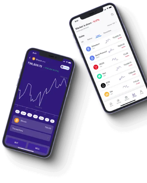 Growline - What exactly is Growline?